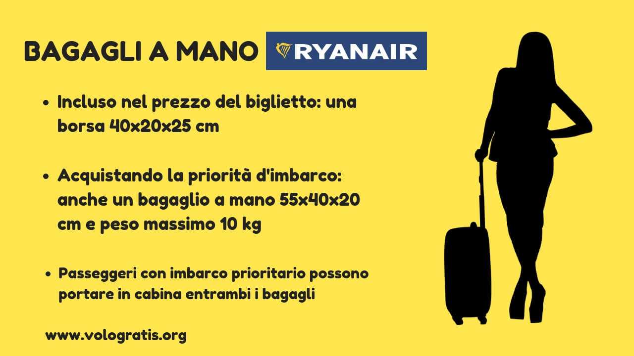 Bagaglio da stiva Ryanair: dimensione, prezzi e cosa mettere in valigia